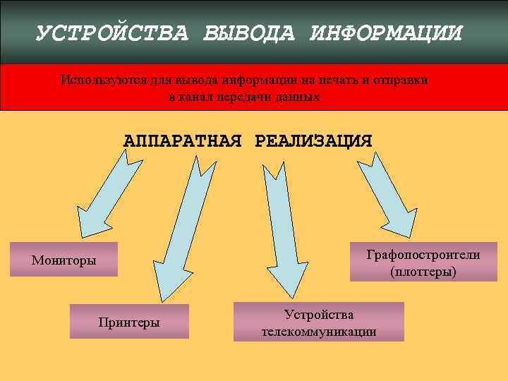 УСТРОЙСТВА ВЫВОДА ИНФОРМАЦИИ Используются для вывода информации на печать и отправки в канал передачи