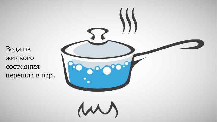 Вода из жидкого состояния перешла в пар. 