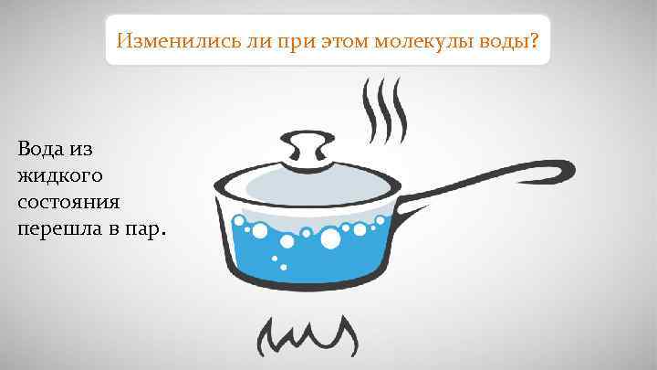 Изменились ли при этом молекулы воды? Вода из жидкого состояния перешла в пар. 