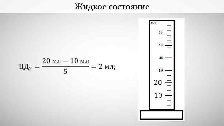 Жидкое состояние 20 10 