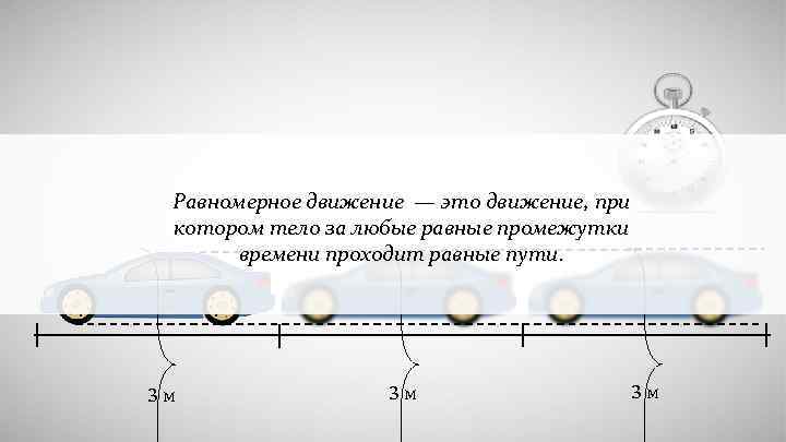 Равномерное движение — это движение, при котором тело за любые равные промежутки времени проходит