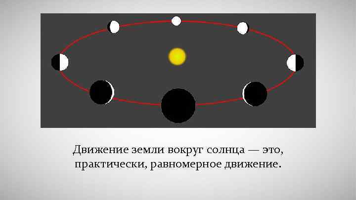 Движение земли вокруг солнца — это, практически, равномерное движение. 