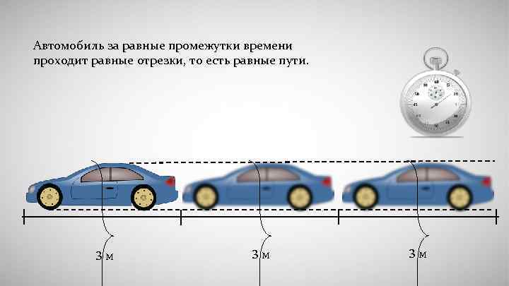 Автомобиль за равные промежутки времени проходит равные отрезки, то есть равные пути. 3 м