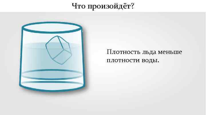 Что произойдёт? Плотность льда меньше плотности воды. 