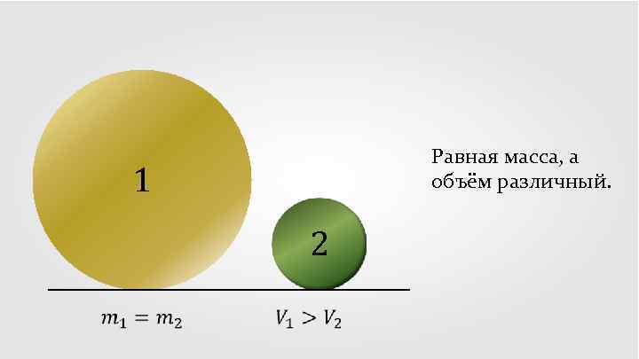 Равная масса, а объём различный. 1 2 