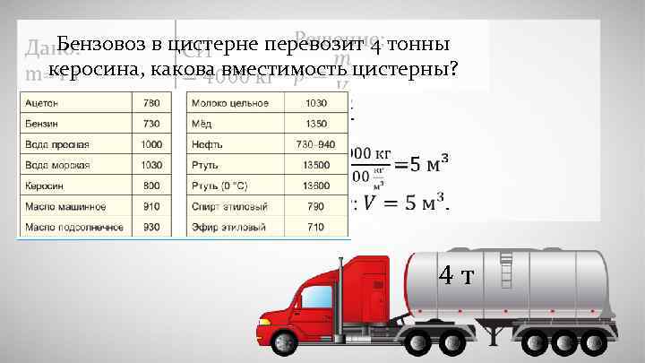  Бензовоз в цистерне перевозит 4 тонны СИ керосина, какова вместимость цистерны? = 4000