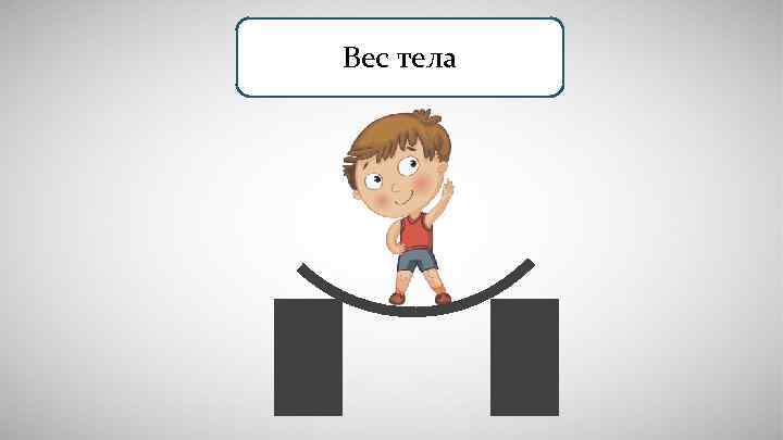 Вес тела 