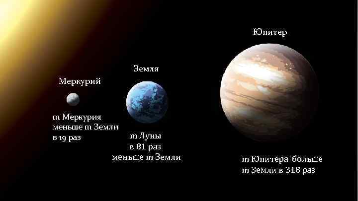 Юпитер Земля Меркурий m Меркурия меньше m Земли в 19 раз m Луны в