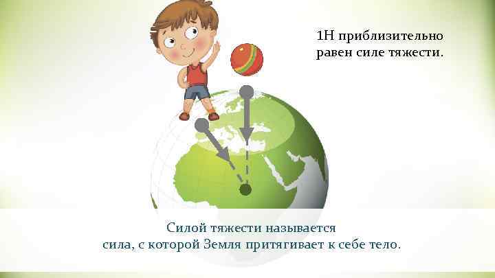 1 Н приблизительно равен силе тяжести. Силой тяжести называется сила, с которой Земля притягивает