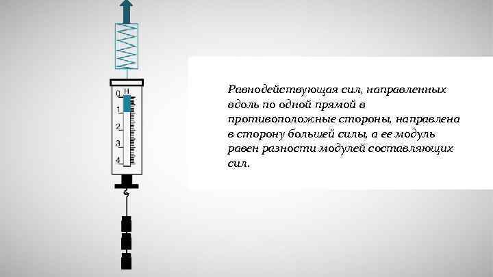 Равнодействующая сил, направленных вдоль по одной прямой в противоположные стороны, направлена в сторону большей