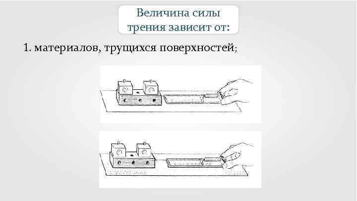 Величина силы трения зависит от: 1. материалов, трущихся поверхностей; 