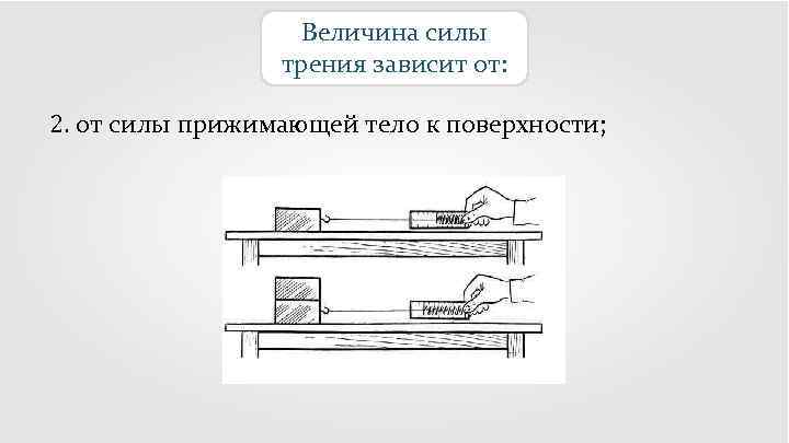 Зависимость силы трения от прижимающей силы