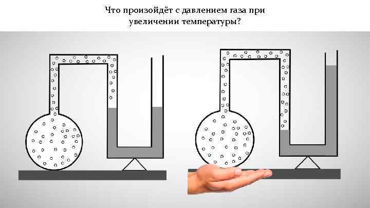 Что произойдёт с давлением газа при увеличении температуры? 