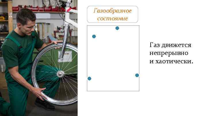 Газообразное состояние Газ движется непрерывно и хаотически. 