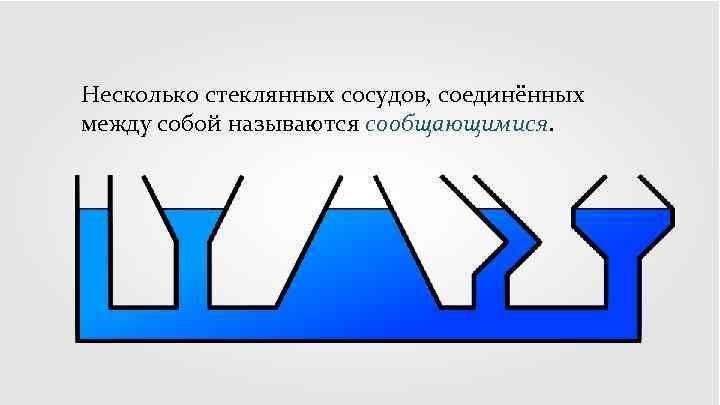 Несколько стеклянных сосудов, соединённых между собой называются сообщающимися. 