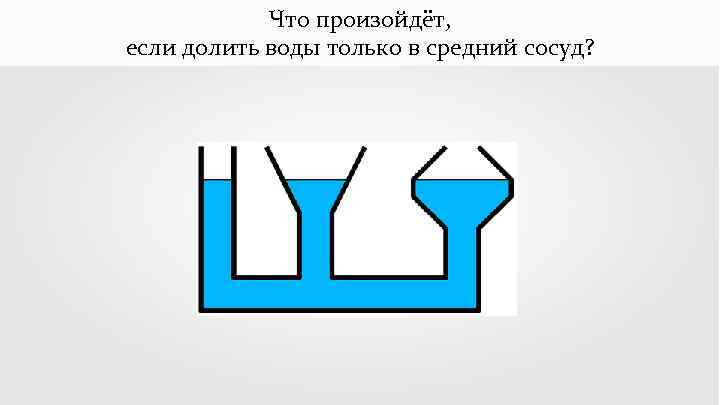 Что произойдёт, если долить воды только в средний сосуд? 