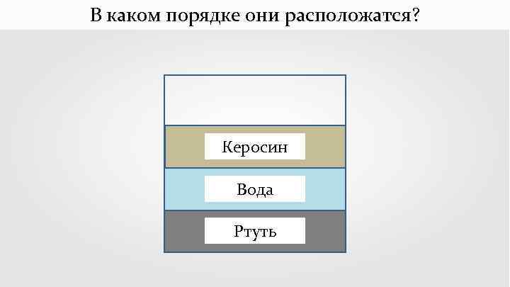 В каком порядке они расположатся? Керосин Вода Ртуть 