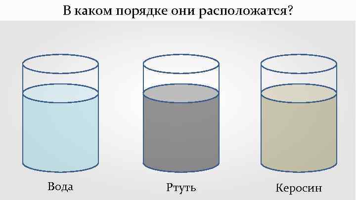 В каком порядке они расположатся? Вода Ртуть Керосин 