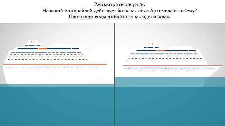 Рассмотрите рисунки. На какой из кораблей действует большая сила Архимеда и почему? Плотность воды