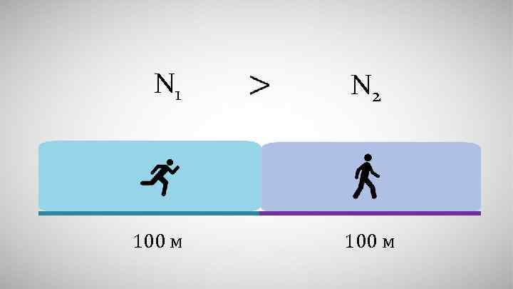 N 1 100 м N 2 100 м 