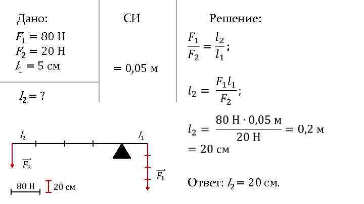 Дано: СИ F 1 = 80 H F 2 = 20 H l 1