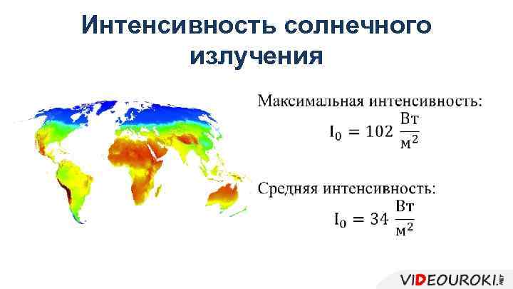 Интенсивность солнечного излучения • 