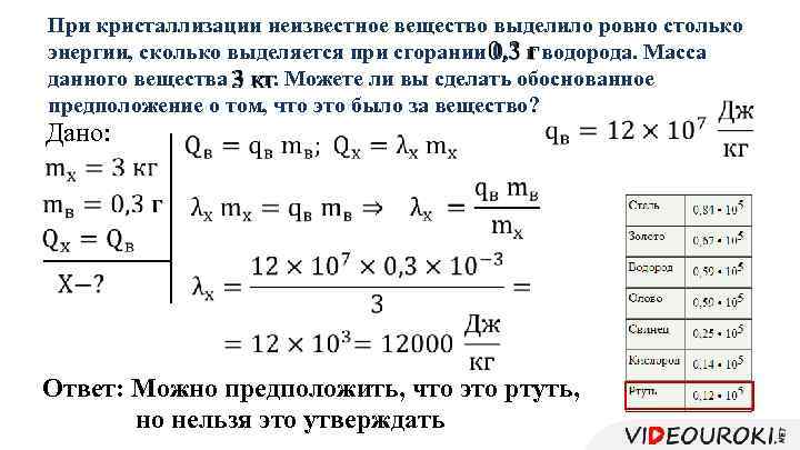 При кристаллизации неизвестное вещество выделило ровно столько энергии, сколько выделяется при сгорании 0, 3