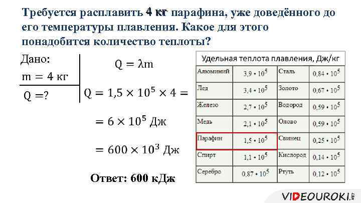 Требуется расплавить 4 кг парафина, уже доведённого до его температуры плавления. Какое для этого