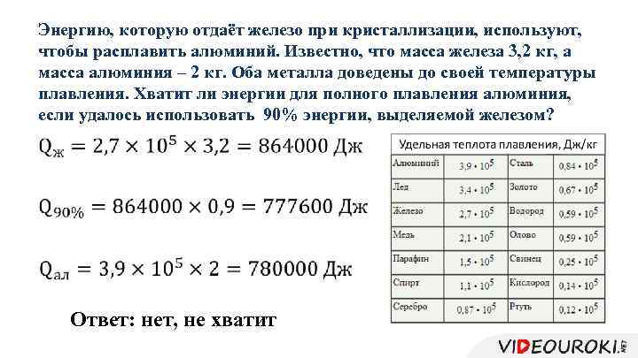 Энергию, которую отдаёт железо при кристаллизации, используют, чтобы расплавить алюминий. Известно, что масса железа