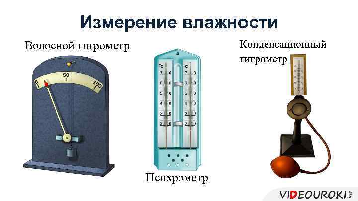 Измерение влажности Конденсационный гигрометр Волосной гигрометр Психрометр 