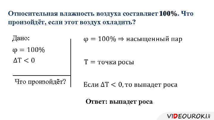 Относительная влажность воздуха составляет 100%. Что произойдёт, если этот воздух охладить? Дано: Что произойдёт?