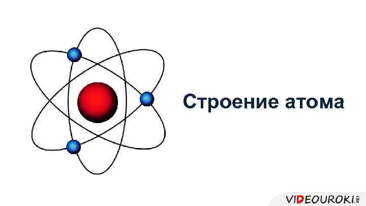 Строение атома 