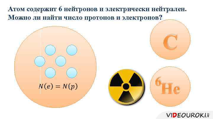 Атом содержит 6 нейтронов и электрически нейтрален. Можно ли найти число протонов и электронов?