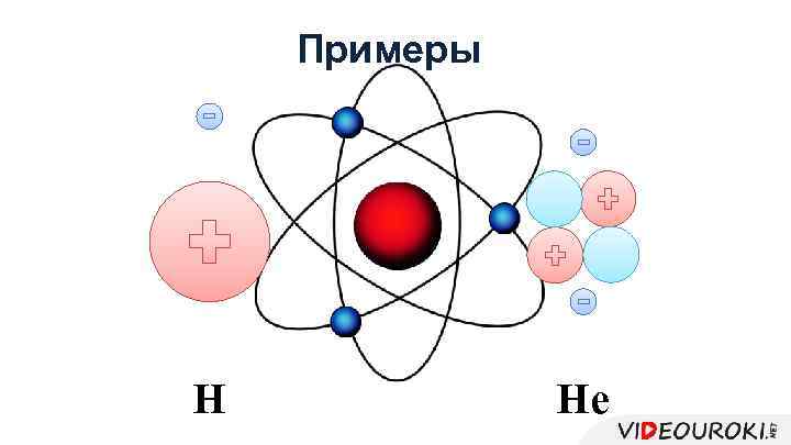 Примеры Н Не 
