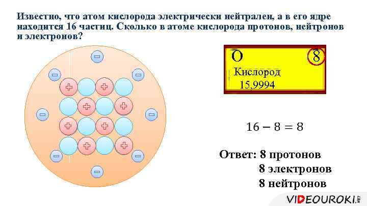 Известно, что атом кислорода электрически нейтрален, а в его ядре находится 16 частиц. Сколько