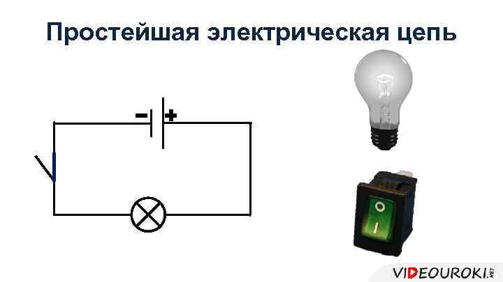 Простейшая электрическая цепь 