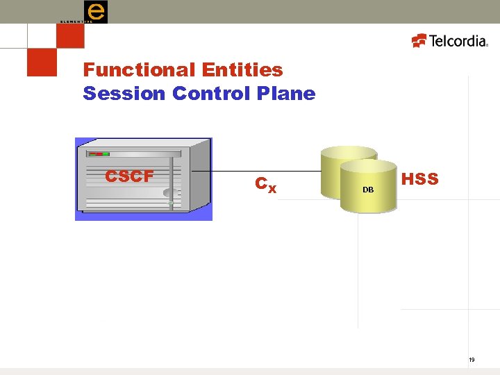 Functional Entities Session Control Plane CSCF CX DB HSS 19 