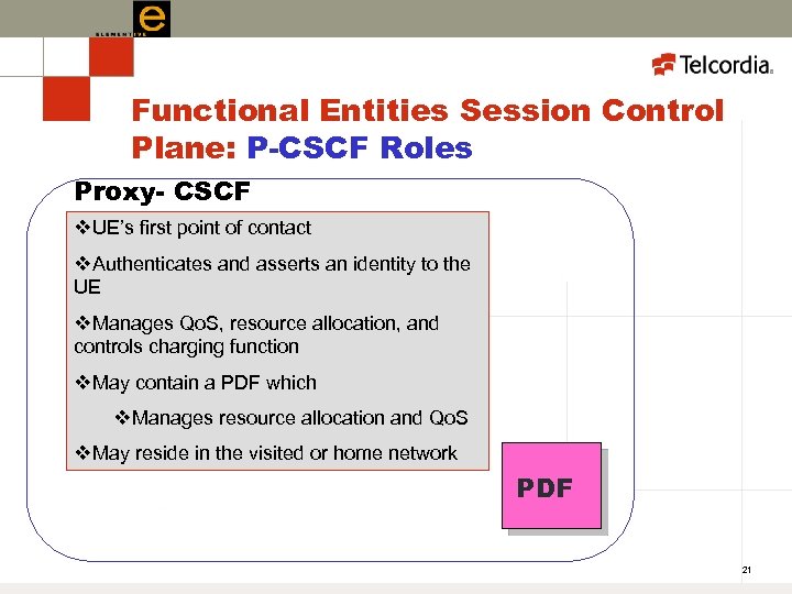 Functional Entities Session Control Plane: P-CSCF Roles Proxy- CSCF v. UE’s first point of