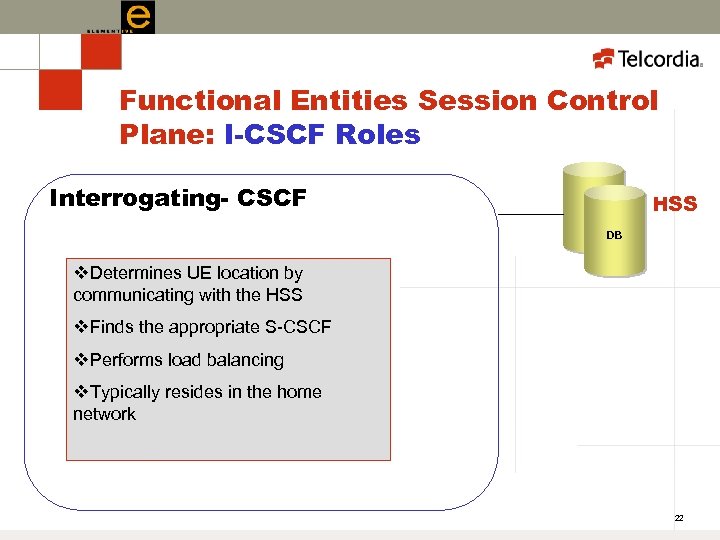 Functional Entities Session Control Plane: I-CSCF Roles Interrogating- CSCF HSS DB v. Determines UE