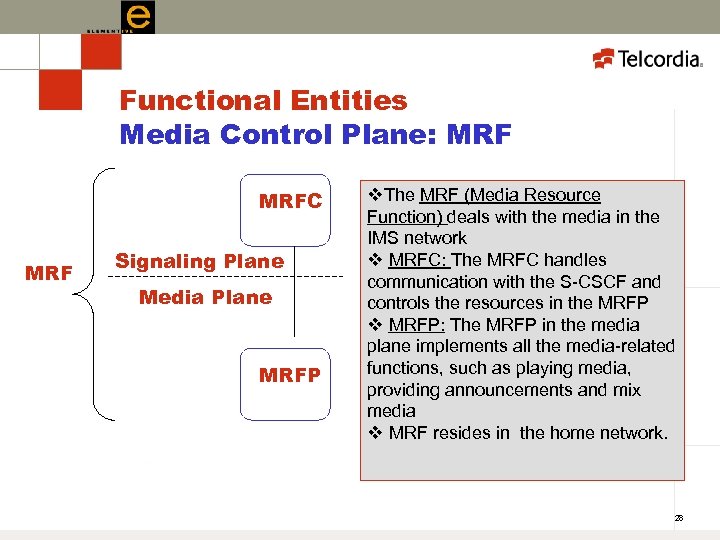 Functional Entities Media Control Plane: MRFC MRF Signaling Plane Media Plane MRFP v. The