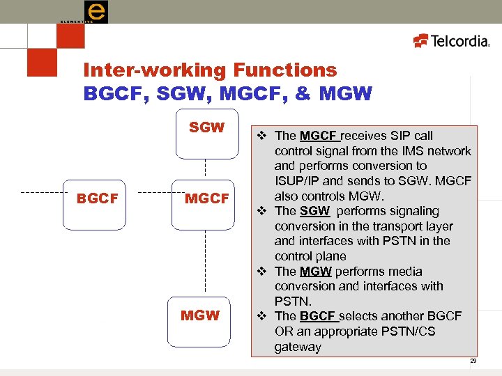 Inter-working Functions BGCF, SGW, MGCF, & MGW SGW BGCF MGW v The MGCF receives