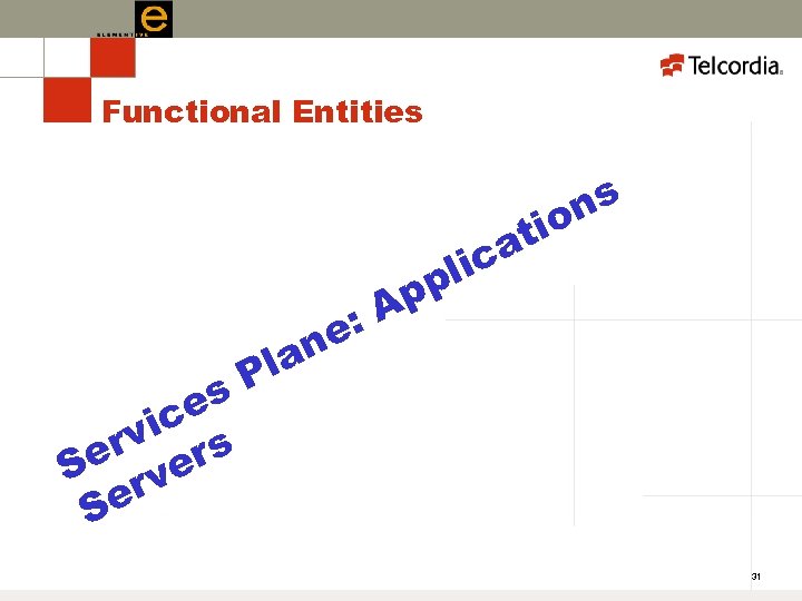 Functional Entities P s ce vi rs er e S rv Se lic p