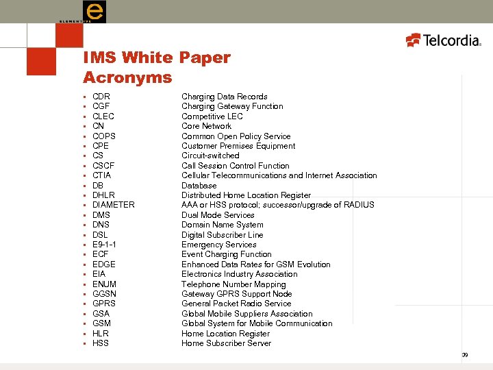 IMS White Paper Acronyms § § § § § § § CDR CGF CLEC