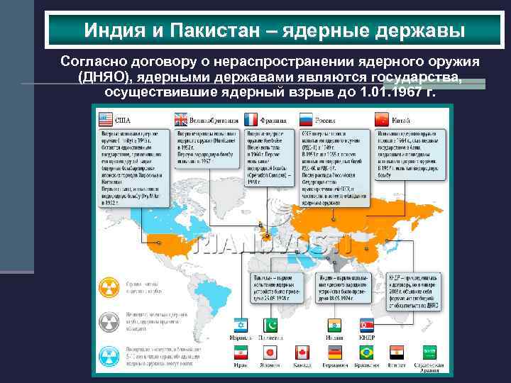 Индия и Пакистан – ядерные державы Согласно договору о нераспространении ядерного оружия (ДНЯО), ядерными