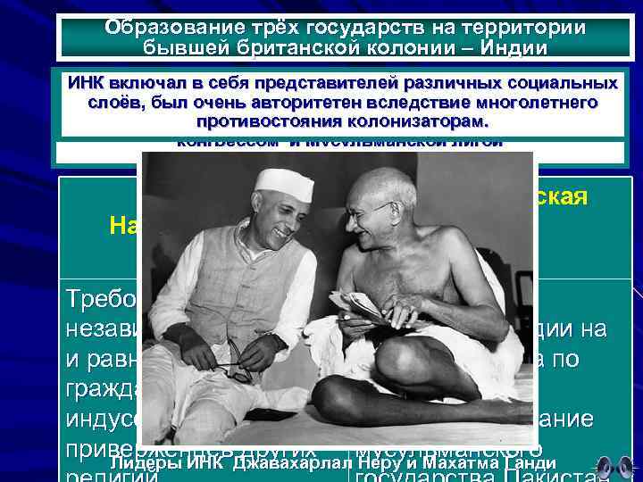 Образование трёх государств на территории бывшей британской колонии – Индии ИНКВласти установили стремились к