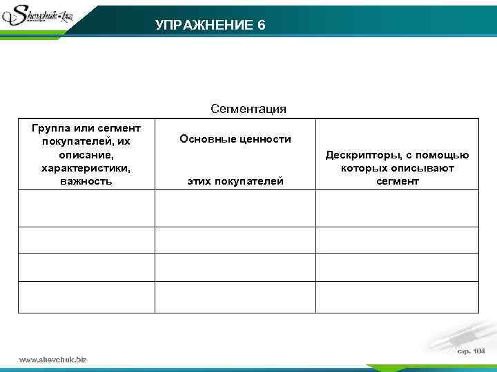 УПРАЖНЕНИЕ 6 Сегментация Группа или сегмент покупателей, их описание, характеристики, важность Основные ценности Дескрипторы,