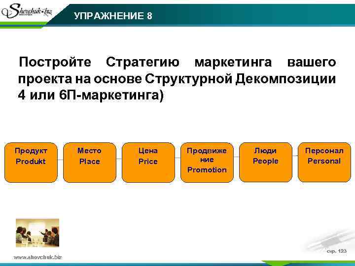 УПРАЖНЕНИЕ 8 Постройте Стратегию маркетинга вашего проекта на основе Структурной Декомпозиции 4 или 6