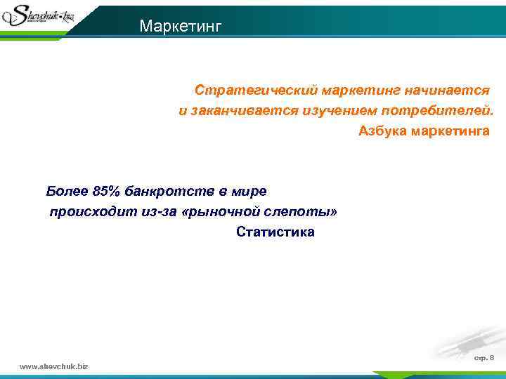 Маркетинг Стратегический маркетинг начинается и заканчивается изучением потребителей. Азбука маркетинга Более 85% банкротств в