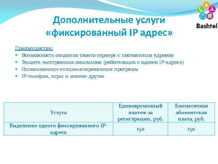 Дополнительные услуги «фиксированный IP адрес» Преимущества: Возможность создания своего сервера с постоянным адресом Защита