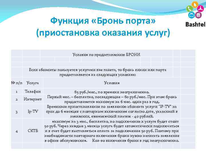 Функция «Бронь порта» (приостановка оказания услуг) Условия по предоставлению БРОНИ Если абоненты пользуется услугами